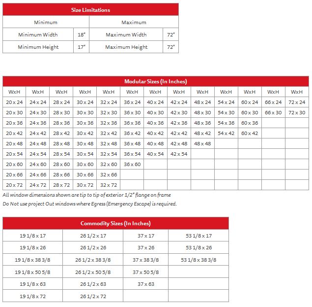 Estate PJO – Sizes