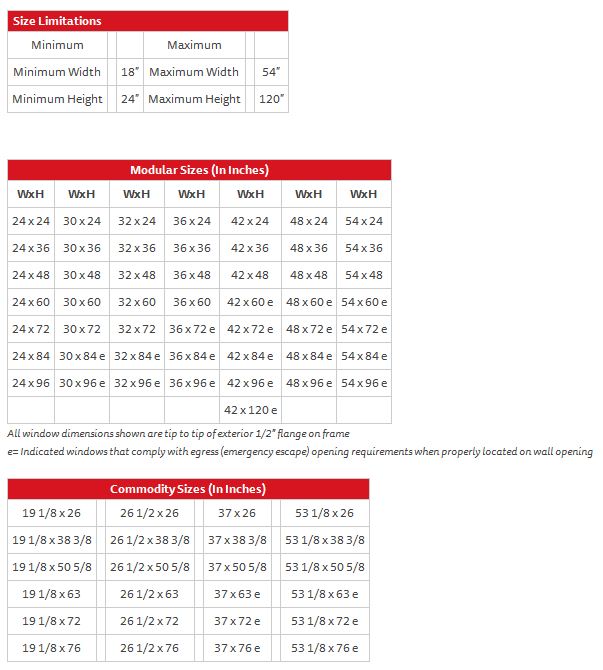 Estate SH 360 – Sizes