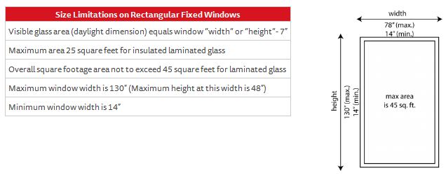 Fixed Window Series 238 – Sizes